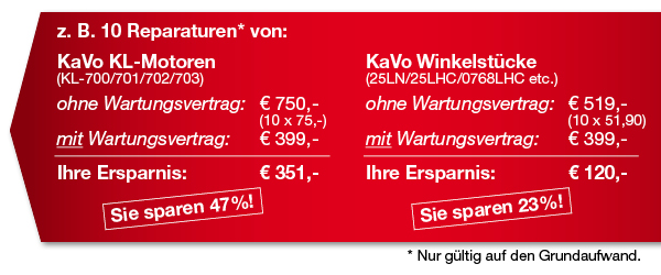 Praezimed Service GmbH - Wartungsvertrag